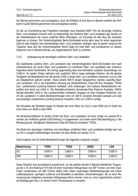 Planfeststellungsbeschluss - BVBB eV