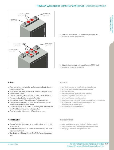 PRIORACK ELT - Priorit