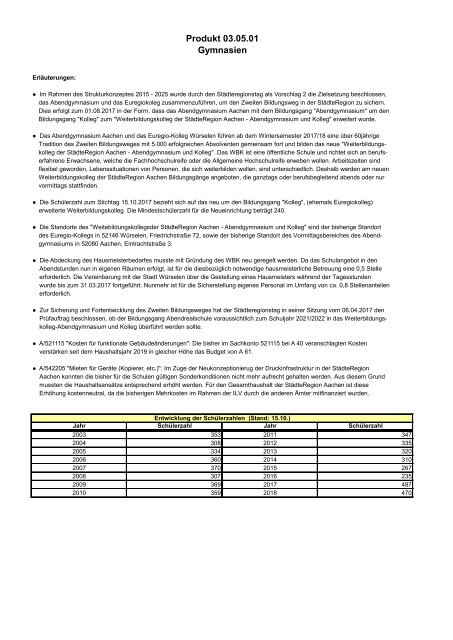 Haushalt der StädteRegion Aachen 2020 - Dezernat V - Bildung, Jugend und Strukturentwicklung