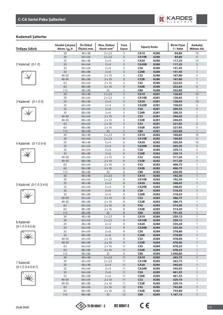 Kardes_fiyatlistesi_2020_22012020_forweb