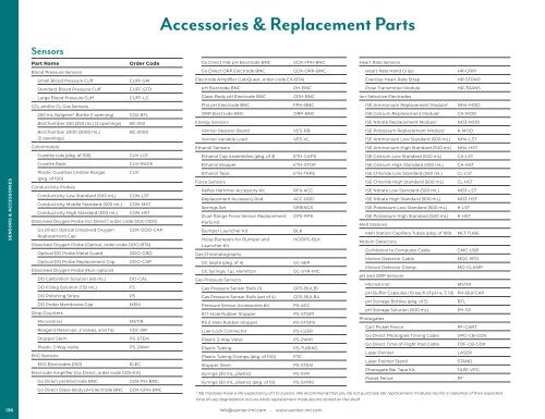 Vernier International k-12 catalog