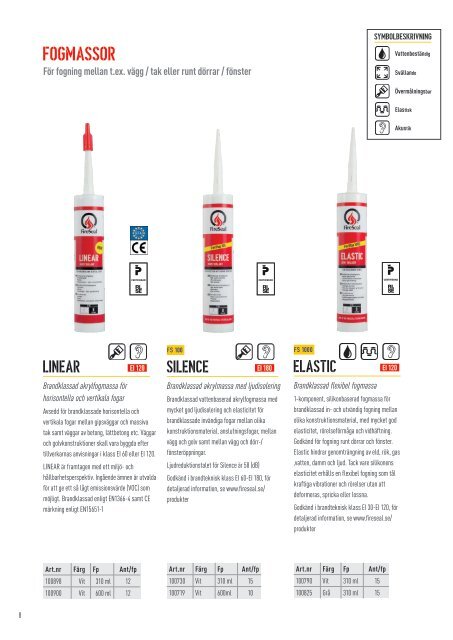 FireSeal Produktkatalog Svenska