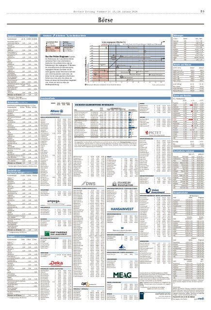 Berliner Zeitung 25.01.2020