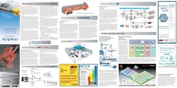 JDF Roadmap - CIP4