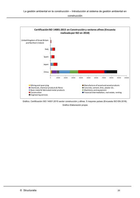 LAD00857_Gestion_ambiental_U1_S1