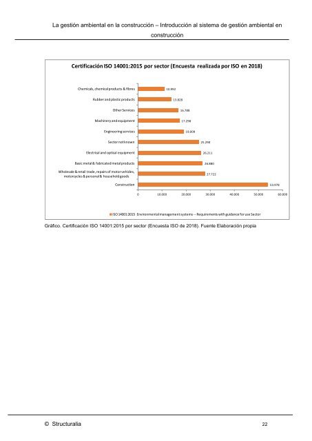 LAD00857_Gestion_ambiental_U1_S1