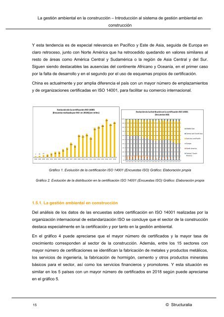 LAD00857_Gestion_ambiental_U1_S1