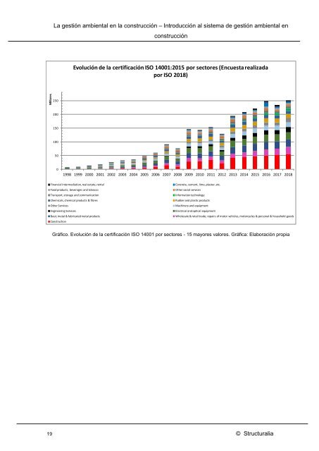 LAD00857_Gestion_ambiental_U1_S1