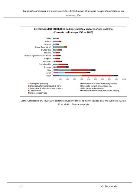 LAD00857_Gestion_ambiental_U1_S1