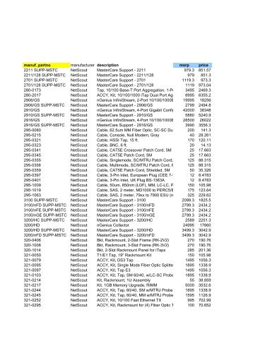 manufacturer description - Iron Bow Technologies