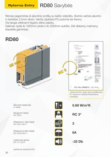 Ryterna entry doors RD80-100LT