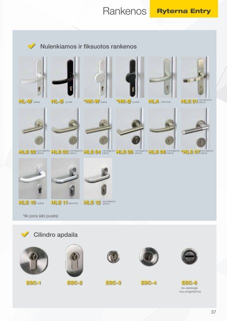 Ryterna entry doors RD80-100LT