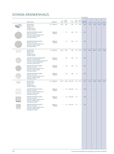 SCHOENWALD_PREISBUCH_2020