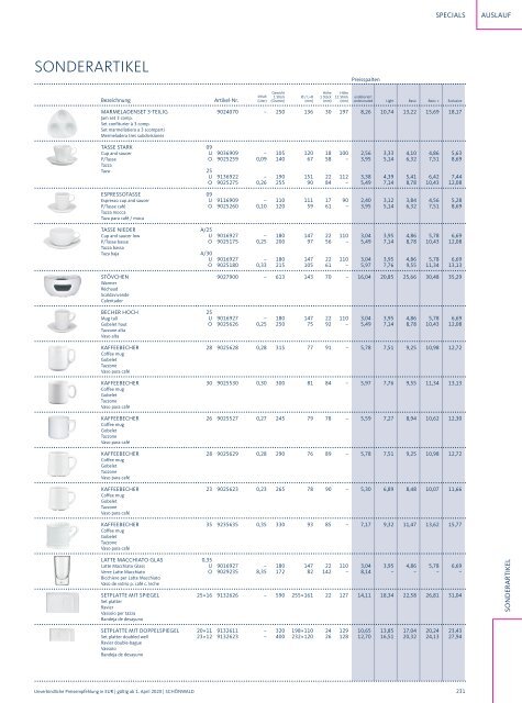 SCHOENWALD_PREISBUCH_2020