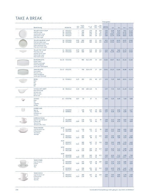 SCHOENWALD_PREISBUCH_2020