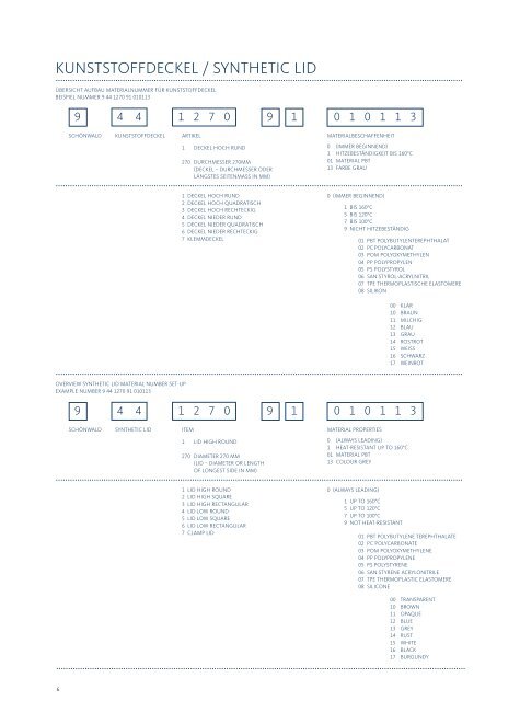 SCHOENWALD_PREISBUCH_2020