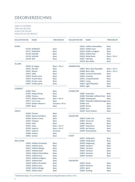 SCHOENWALD_PREISBUCH_2020