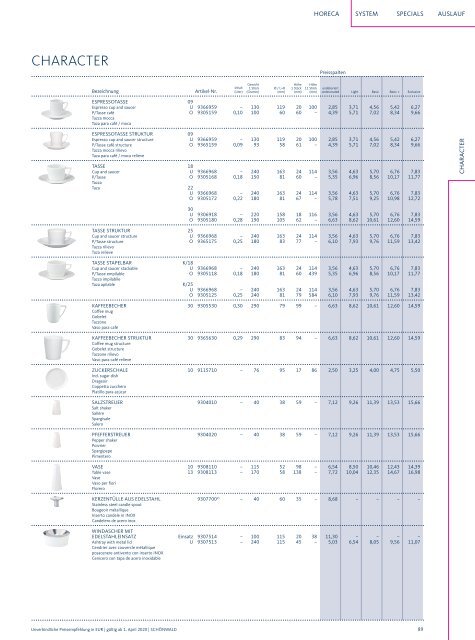 SCHOENWALD_PREISBUCH_2020