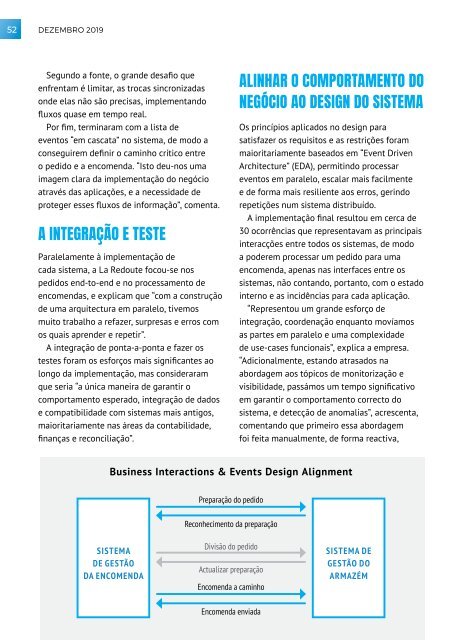 SCMedia News | Revista | Dezembro 2019