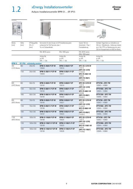 EATON_Katalog_xEnergy-Basic-Wandgehäuse-und-Standschrankverteiler-für-Niederspannungsverteiler_12-2019_DE