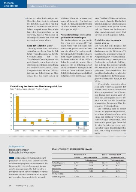 Stahlreport 2020.01/02