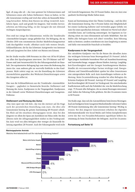 AUTOINSIDE Ausgabe 2 – Februar 2020