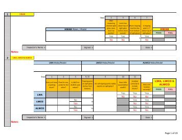 Generic Reporting Forms