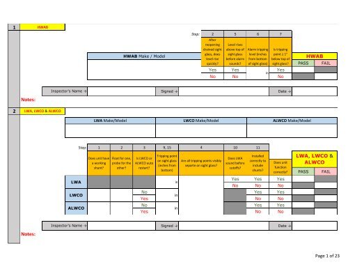 Generic Reporting Forms