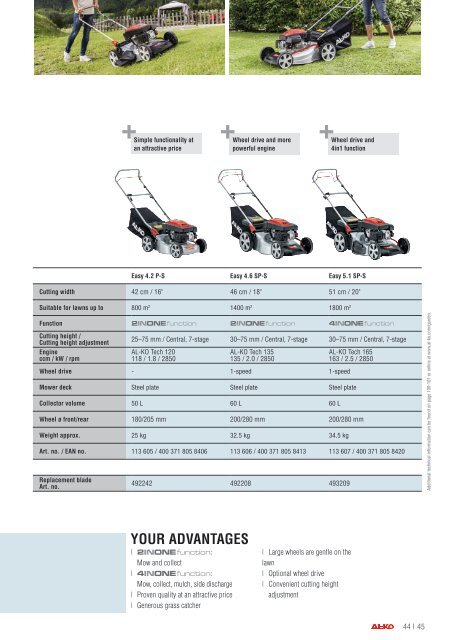 Alko Brochure 2019