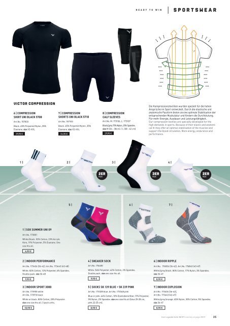 VICTOR Squash Katalog 2020/21