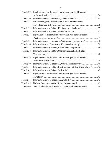 Institut für Marktorientierte Unternehmensführung - Ludwig ...