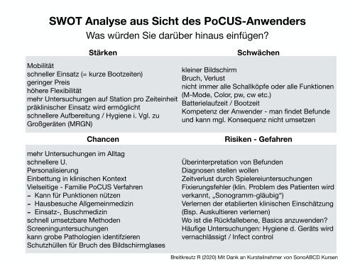 SWOT-Analyse zu "Pocket Ultrasound": Die Meinung von Traditionalisten und PoCUS-Anwendern.