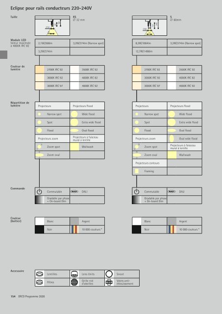 ERCO_Catalogue_Interieur-Exterieur_2020_FR