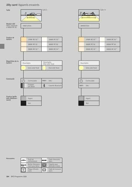 ERCO_Catalogue_Interieur-Exterieur_2020_FR