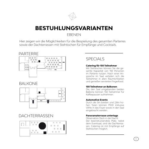 Ausstattungsbroschüre der Eventlocation VEGA Sternwarte Salzburg