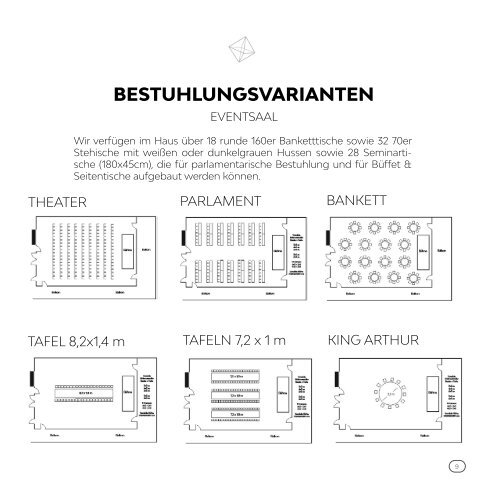 Ausstattungsbroschüre der Eventlocation VEGA Sternwarte Salzburg