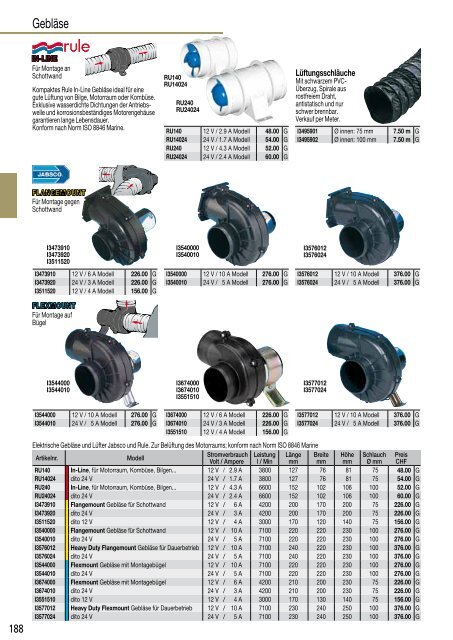 Katalog Bucher + Walt 2020 (DE)