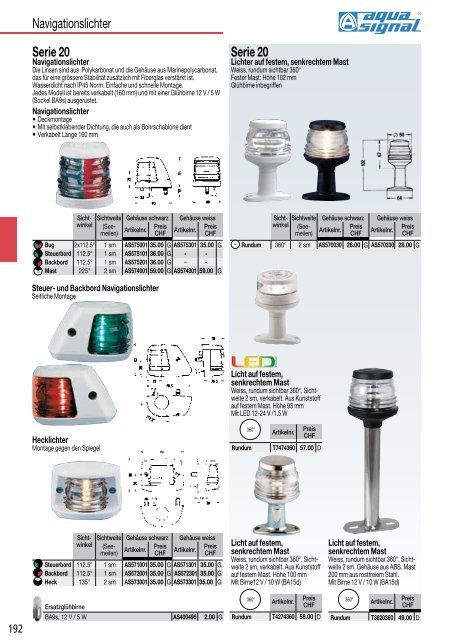 Katalog Bucher + Walt 2020 (DE)