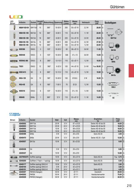 Katalog Bucher + Walt 2020 (DE)