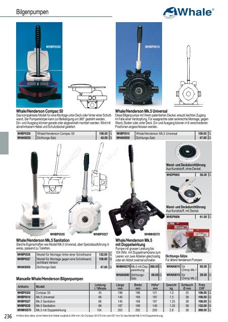 Katalog Bucher + Walt 2020 (DE)