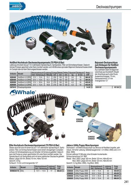 Katalog Bucher + Walt 2020 (DE)