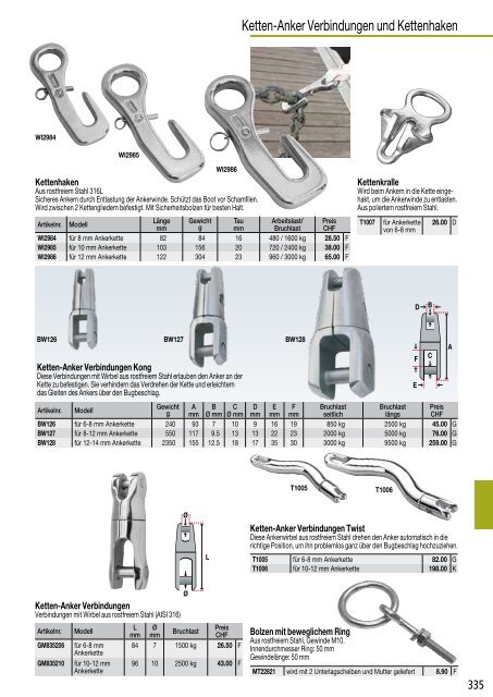 Katalog Bucher + Walt 2020 (DE)