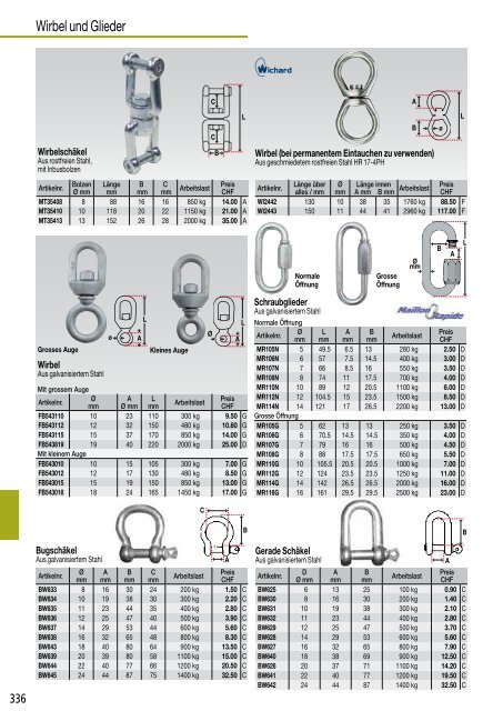 Katalog Bucher + Walt 2020 (DE)