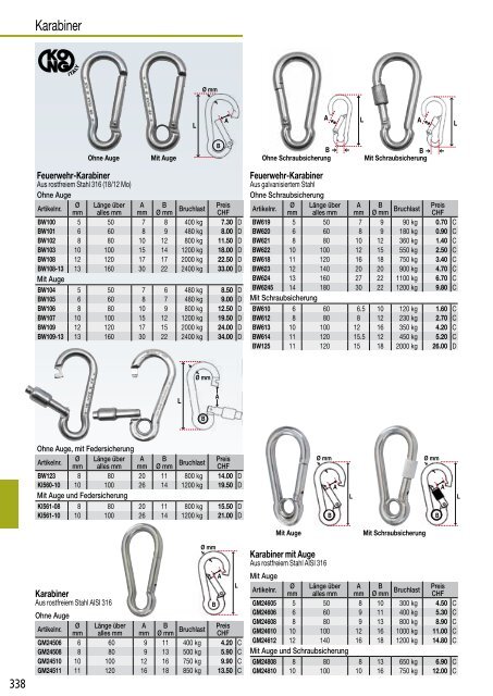 Katalog Bucher + Walt 2020 (DE)