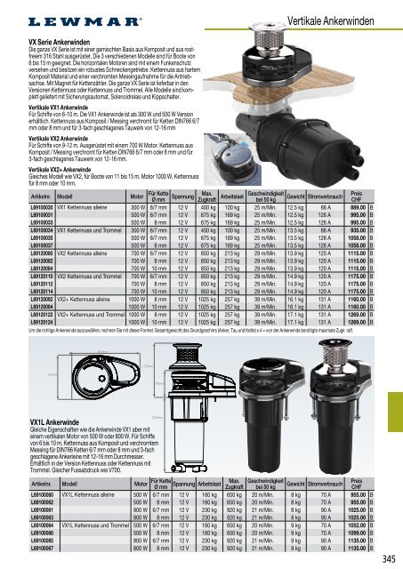 Katalog Bucher + Walt 2020 (DE)