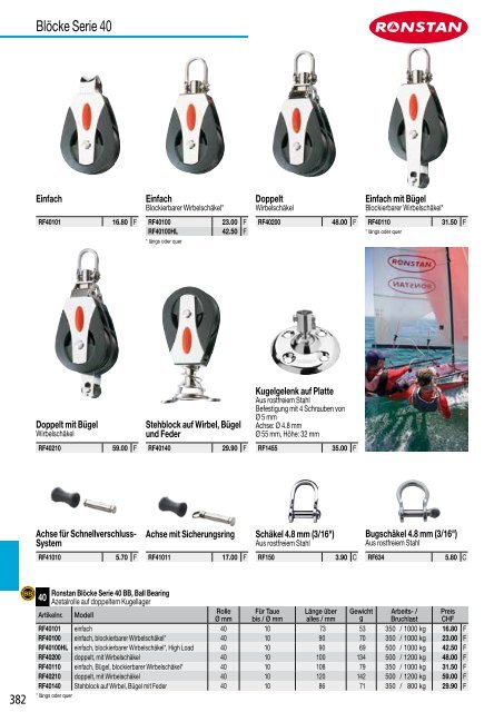 Katalog Bucher + Walt 2020 (DE)