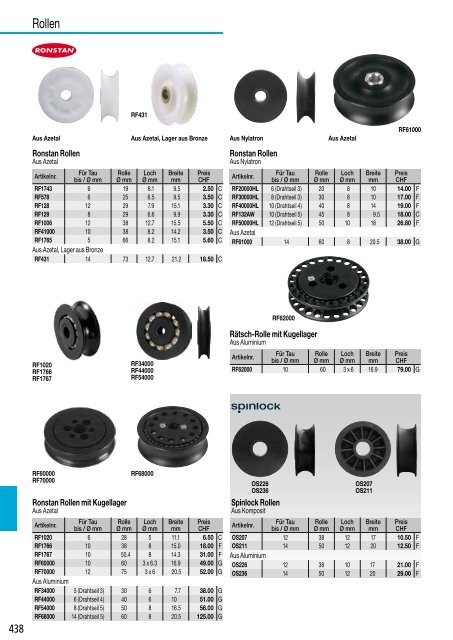 Katalog Bucher + Walt 2020 (DE)