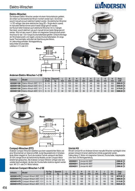 Katalog Bucher + Walt 2020 (DE)