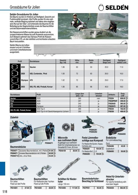 Katalog Bucher + Walt 2020 (DE)