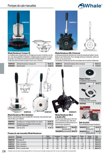 Catalogue Bucher + Walt 2020 (FR)